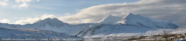 Llansadwrn (Anglesey) Weather
